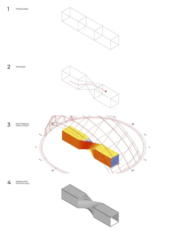 Ruled Residence, computational and parametric