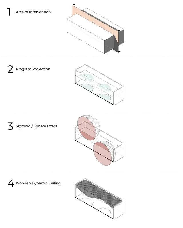 Showrom K, computational and parametric