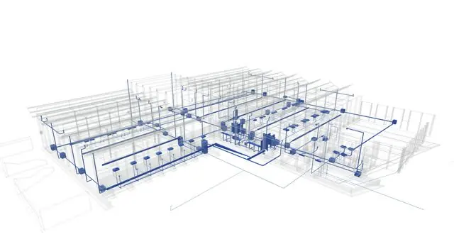 Public market, coordination and federation