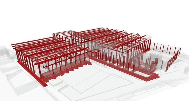 Public market, coordination and federation