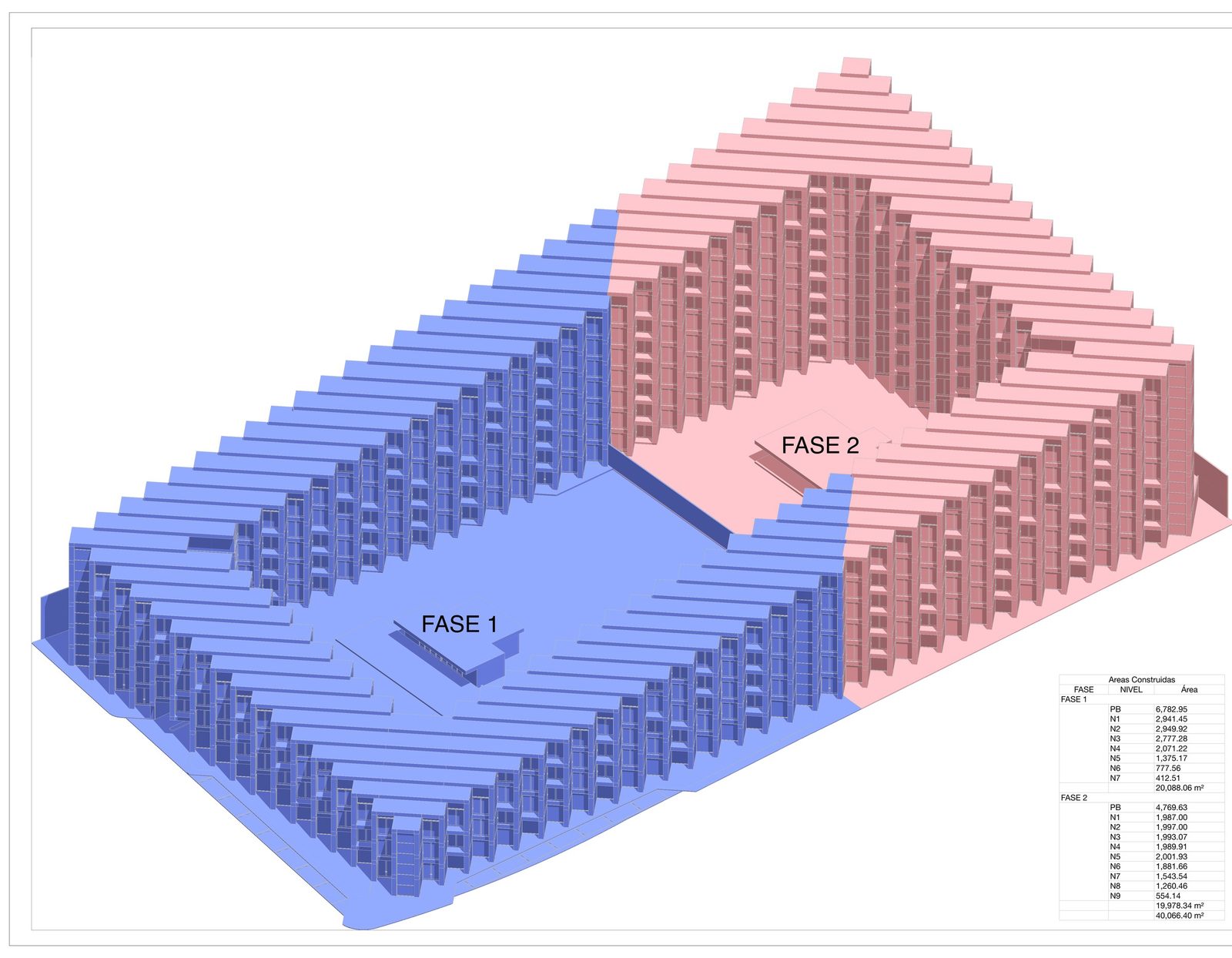 An axonometric of a large courtyard housing scheme with the two construction phases coloured blue and pink, and a schedule of built area per level and per phase in the corner.